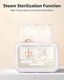 Baby Bottle Warmer, Gronwsy 8-in-1 Fast Milk Warmer with Timer Breastmilk or Formula, Fits 2 Bottles, Accurate Temperature Control, with Defrost, Sterili-zing, Keep, Heat Baby Food Jars Function by TinyTreasures Baby Boutique