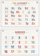 2PCS Numbers 1-20, Number Alphabet Banner Playroom Decor Wall Hanging, Educational Banner Flag, ABC Chart for Toddlers, Wall Flag Nursery Toddler Room Classroom Decor for Room by TinyTreasures Baby Boutique