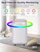 Nuwave OxyPure ZERO Air Purifier with Washable and Reusable Bio Guard Tech Air Filter, Large Room Up to 2002 Ft², Air Quality Monitor, 0.1 Microns, 100% Capture Irritants like Smoke, Dust, Pollen by TinyTreasures Baby Boutique