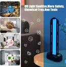 BAIMNOCM 3 Pack 38W UV Light Sanitizer, UVC Germicidal Lamp with Remote Control, UV Disinfection Light Bulb for Basement/Bedroom/Kitchen (2 Ozone Free + 1 Ozone) by CozyNest Decor