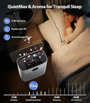 Air Purifiers for Home Large Room, with Smart Mode, Cover Up to 2400 Ft², PM2.5 Air Quality Display, 22dB Sleep Mode, Aromatherapy with 2X-Purification & 360°Air Outlet, HAP603, Bright White by CozyNest Decor