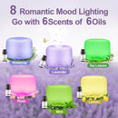 Diffusers for Essential Oils Large Room 500ML+6 Oil Set, Bluetooth Speaker+Remote+8 RGB Lights Essentail Oil Diffuser, Easy to Use & 23Db 100% Quiet Oil Diffuser Large Room, Diffusers for Home by TinyTreasures Baby Boutique