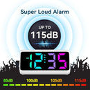 Netzu Loud Alarm Clock for Heavy Sleepers, RGB Alarm Clocks for Bedrooms Seniors Kids, Plug in Digital Clock with 5 Dimmers, 2 Alarms, 4 Volumes and Snooze (White) by TinyTreasures Baby Boutique
