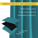 NICETOWN Blackout 80 inch Curtains for Doorway, Grommet Thermal Window Treatments Room Darkening Door Curtains for Bedroom/Home Family, Peacock Teal, W46 x L80, 2 Panels by TinyTreasures Baby Boutique