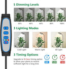 Grow Lights for Indoor Plants, Full Spectrum Floor Standing Plant Lights with 68" Stand for Growing Large Tall Plants, Black Halo LED Plant Grow Light with 6/12/16H Timer by GreenHaven Gardens