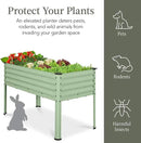 Best Choice Products 48x24x30in Galvanized Raised Garden Bed, Metal Elevated Planter Box, Vegetable Garden for Backyard, Patio, Balcony - Sage Green by GreenHaven Gardens