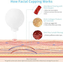 Meifuly Facial Cupping Set, 4 PCS Silicone Vacuum Suction Face Massage Cups, Skin Tightening Kit for Eyes, Face and Body (White) by CozyNest Decor