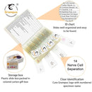 30 Prepared Microscope Slides with Specimens for Kids Students - Histology, for Biological Science Lab, Children's Science Education, Homeschooling Use by TinyTreasures Baby Boutique