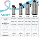 AQUAFIT 64 oz Water Bottle with Time Marker - 2in1 Straw & Chug Lid - BPA Free Big Water Bottle with Straw - Gym Water Bottle with Strap - Water Jug (64 Ounces, Aqua) by CozyNest Decor