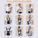 Baby Carrier Ergonomic Infant Carrier with Hip Seat Kangaroo Bag Soft Baby Carrier Newborn to Toddler 7-45lbs Front and Back Baby Holder Carrier for Men Dad Mom (Blue) by TinyTreasures Baby Boutique