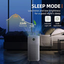 HEPA Air Purifiers for Home Large Room, Covers Up to 3065 ft², UVC Light, H13 HEPA 4-in1 Air Filter, Pet Air Purifier Remove Pets Dander, Smoke Pollutants Odor, Allergies in Bedroom, KF-P31 by TinyTreasures Baby Boutique