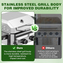 COWSAR 2-Burner Propane Gas Grill with Folding Side Tables,Stainless Steel 16,000 BTU BBQ Grill,Outdoor Grill for Barbecue,Patio,Camping