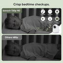 bonoch MegaView Baby Monitor, 10" Video Monitor with 2 Cameras, 10000mAh Battery, Quad Split Screen Baby Monitor with Camera and Audio, VOX Mode, Auto Night Vision, Remote PTZ, Hack Proof by TinyTreasures Baby Boutique