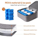 NCVI Breast Pump Bag, Double Layer Removable Pump Bag for Spectra S1, S2, Medela, Breast Pump Backpack with Ice Pack, Insulated Breast Milk Cooler Bag for Working Nursing Moms, Grey by TinyTreasures Baby Boutique