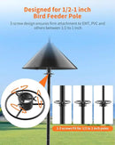 Squirrel Baffle for Bird Feeder Pole - Polycarbonate Bird Feeder Baffle with Stainless Steel Spring for Better Protection, 19 Inch Squirrel Guard for Outside Pole Mount, Metal Buckle