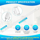 S410RL-HO for VIQUA Replacement Üν Lamp for VIQUA VH410 system, Üν Bulb 100% Compatible with VIQUA VH410, VH410M, SC-410, SCM-410, SPV-410, SP410-HO, and SPV-8 Systems, Rated Time 18,000h, 1 Pack by GreenHaven Gardens