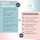 Hospital Grade Nasal Aspirator For Baby – Electric Nose Sucker for Baby & Toddler with 3-Level Suction, Portable & Rechargeable Mucus Removal for Breathing Relief, Cordless Booger Sucker & Snot Sucker by TinyTreasures Baby Boutique