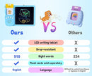Rylai Toddler Toys Talking Flash Cards, Kindergarten Learning Resources 510 Sight Words with Drawing Tablet for Speaking Doodling, Sensory Toys for Kids with Autism, Boys Girls 2 3 4 5 6, Blue by TinyTreasures Baby Boutique