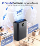 Air Purifiers for Home Large Room, with Smart Mode, Cover Up to 2400 Ft², PM2.5 Air Quality Display, 22dB Sleep Mode, Aromatherapy with 2X-Purification & 360°Air Outlet, HAP603, Black Matte by CozyNest Decor