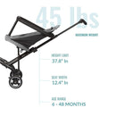 Dream On Me Lightweight And Compact Coast Rider Stroller With One Hand Easy Fold, Adjustable Handles And Soft Ride Wheels, Grey by TinyTreasures Baby Boutique