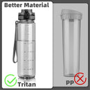 OLDLEY 32 oz Water Bottle, Motivational Water Bottle with Time Marker, Sports Water Bottle With Strap, Leakproof & BPA Free Large Water Bottles for School, Gym,Outdoor, Tritan, Transparent-Gray by CozyNest Decor