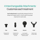 Ekrin Athletics Bantam Mini Massage Gun - Compact Deep Tissue Muscle Massager with Adjustable Speeds & 4 Attachments - Long Battery Life, Lightweight, Travel Friendly by CozyNest Decor