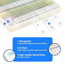 100 Prepared Microscope Slides with Specimens for Kids Adults - Bacterium, Fungus, Human Tissues, Mitosis, Plants, Insects, Animals Cells Samples for Biological Science Lab, School Students by TinyTreasures Baby Boutique