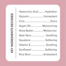 Medix 5.5 Hyaluronic Acid + Vitamin E Cream Body Lotion For Women | Hydrating Dry Skin Firming Lotion Minimizes Look Of Wrinkles, Stretch Marks, Cellulite, & Crepey Skin | Skin Care Products | 2-Pack by TinyTreasures Baby Boutique