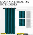 NICETOWN Teal Blackout Curtains 84inch Length 2 Panels Set, Grommet Chic Thermal Insulated Room Darkening Window Treatments for Bedroom/Living Room, W52 x L84 by TinyTreasures Baby Boutique