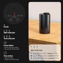 Waterless Diffuser for Essential Oil, Battery Operated Nebulizer, 0.7 Fl.Oz./ 20mL Capacity, Mini Scent Air Machine, 3 Countdown Timers & 3 Mist Levels for Home, Room, Car, Office, AN6 + Extra Nozzle by TinyTreasures Baby Boutique