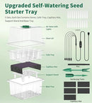 Seed Starter Tray, 60-Cells Seedling Starter Trays with Grow Light, Self-Watering Seed Germination Kit for Indoor Gardening Seed Starting (5 Pack, Clear Base) by GreenHaven Gardens