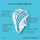 MEDIX Fragrance Free Niacinamide Face Moisturizer + Shea Butter Cream For Face & Body Lotion | Anti Aging Skin Care Firming Cream For Wrinkles, Dark Spots, Large Pores, 15 Fl Oz by TinyTreasures Baby Boutique