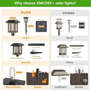 XMCOSY+ Solar Pathway Lights Outdoor, 25 LM LED Garden Lights with Seed Glass, 2-Tone/Colour, Waterproof Solar Powered Decorative Lighting for Yard Landscape Driveway Walkway (Warm White) by CozyNest Decor