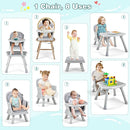 HONEY JOY 8 in 1 Baby High Chair, Convertible Highchair for Babies and Toddlers/Table and Chair Set/Building Block Table/Booster Seat/Stool/Toddler Chair with Safety Harness (Gray) by TinyTreasures Baby Boutique