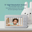 Babysense True Sleep HD Video Baby Monitor with Camera and Audio & Baby Sleep Breathing Movement Monitor, No Wifi, Non Wearable Non Contact Monitoring with 2 Under-Mattress Sensors, Full Crib Coverage by TinyTreasures Baby Boutique