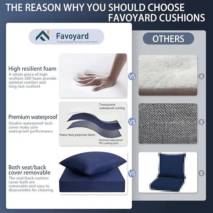 Favoyard Outdoor Seat Cushion Set 19 x 19 Inch Waterproof & Fade Resistant Patio Furniture Cushions with Removable Cover Deep Seat & Back Cushion with Handle and Adjustable Straps for Chair Sofa Couch, photo 3 of 6