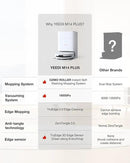 Yeedi M14 Plus Robot Vacuum and Mop with All-in-One Station, 18000Pa, OZMO Roller Instant Self-Washing Mopping, 167℉ Hot Water Mop Washing & Self-Drying, ZeroTangle 3.0, Self-Emptying, White by CozyNest Decor