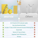BESTEK Teeth Whitening Kit – 32X LED Light, 10-Min Fast Whitening, 4 Tubes of 35% Carbamide Peroxide Gel, Removes Coffee, Wine & Tobacco Stains - Yellow by CozyNest Decor