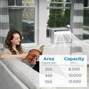 Midea MAW12V1QWT U-Shaped AC Window Air Conditioner by TinyTreasures Baby Boutique