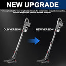 Cordless Vacuum Cleaner, Powerful Battery Vacuum Cleaner Cordless with LED Touch Screen & 2 Speeds, Lightweight Stick Vacuum Cleaners for Home, Pet Hair & Hardwood Floor,Silver by CozyNest Decor