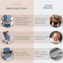 Baby Wrap Carrier - Premium Cotton Baby Carrier Wrap for Newborn to Toddler- Infant Carrier- Baby Holder One Size Fits All with Front Pocket (Grey) by Max&so by TinyTreasures Baby Boutique