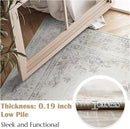 jinchan Vintage Floral Runner Rug 2x5 - Machine Washable Distressed Design Non-Slip Low-Pile Soft Thin Carpet for Hallway Kitchen Farmhouse Bedroom Entryway Laundry Room (2x5ft,Light Grey) by TinyTreasures Baby Boutique