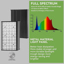 Grow Lights for Indoor Plants Full Spectrum Led Plant Grow Lights 3/9/12H Timer，10 Dimmable Levels， Adjustable Stand 23-67 inches， Flexible Gooseneck， Grow Lamp for Large and Small Plants with Stand by GreenHaven Gardens
