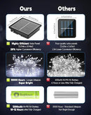 Brightown Solar String Lights for Outside, 19.6Ft 240 LED Solar Fairy Lights for Outdoor Waterproof with 8 Modes for Patio Party Garden Yard Home, Pure White by GreenHaven Gardens