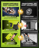 Saker Cordless Leaf Blower Portable Dust Cleaner Handheld Blowers 2 x 4.0Ah Batteries 180000 RPM Air Duster with Adjustable Speed for Drying Patio Cleaning Green by GreenHaven Gardens