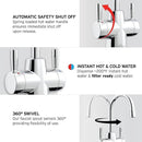 InSinkErator Stainless Steel Tank, HC250C-SS HOT250 System, 2-Handle Drinking Faucet in Chrome with 2/3-Gallon, Filter-Compatible Instant Hot/Cold Water Dispenser by CozyNest Decor