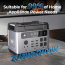 OUKITEL Portable Power Station 2048Wh, 2400W (5000W Surge), Pure Sine Wave AC Outlet, LiFePO4 Battery for Home Backup, Outdoors Camping by TinyTreasures Baby Boutique