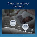 BLUEAIR Air Purifier for Small Room, Bedroom, Home, Cleans 926 sqft in one hour, HEPASilent Air Cleaner for Pets, Allergens, Virus, Dust, Mold, Smoke - Blue Pure 511i Max by TinyTreasures Baby Boutique