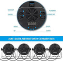 BETOPPER Stage RGB LED Par Lights, DMX Sound Activated Strobe Wash for Party, Wedding, Club, Festival by GreenHaven Gardens