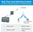 LinkTap D1 Wireless Water Timer (Requires Gateway), 2-Outlet Smart Irrigation Hose Faucet Timer, Two Built-in Flow Meters, Long Battery Life, Weather Aware, Better Range Than WiFi, IP66, Alexa by GreenHaven Gardens